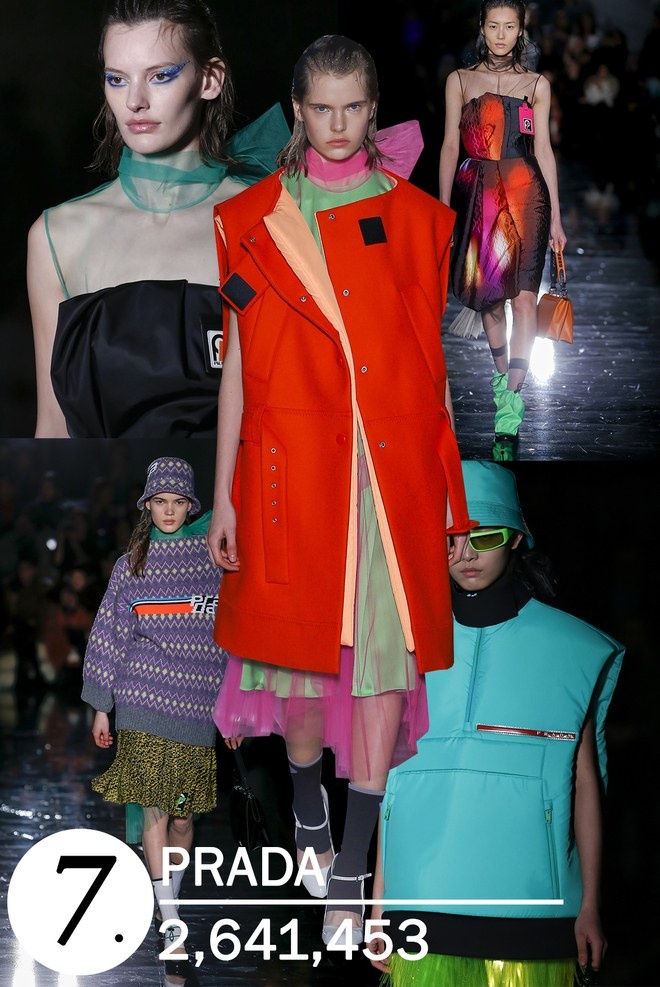 Gucci dung dau danh sach cua tap chi Vogue anh 7