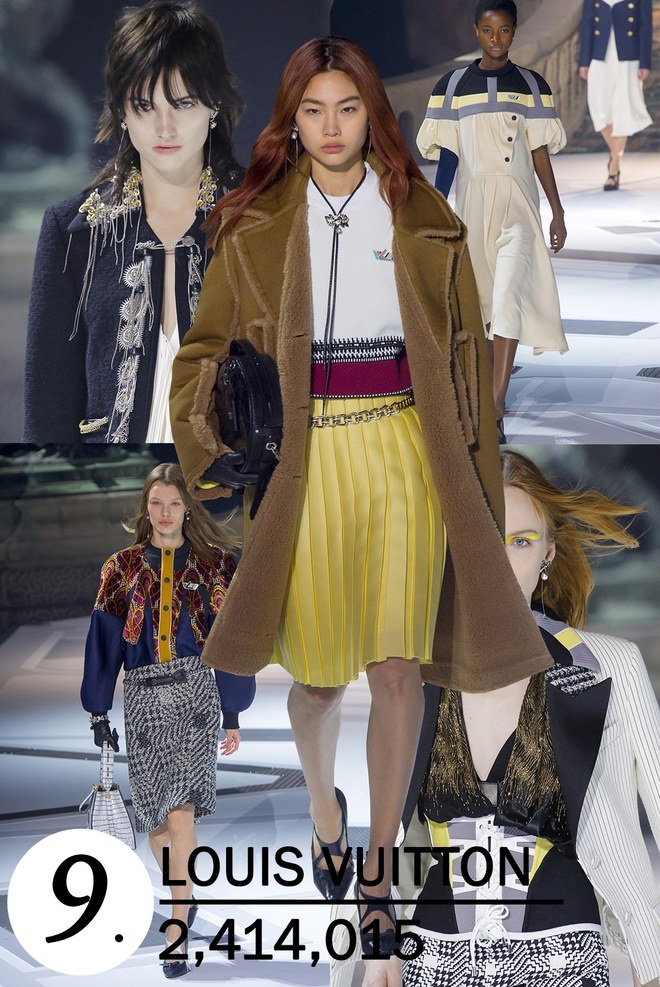 Gucci dung dau danh sach cua tap chi Vogue anh 9