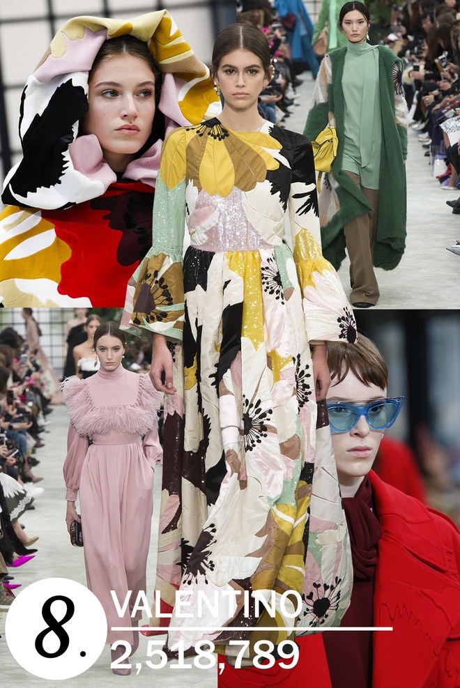 Gucci dung dau danh sach cua tap chi Vogue anh 8