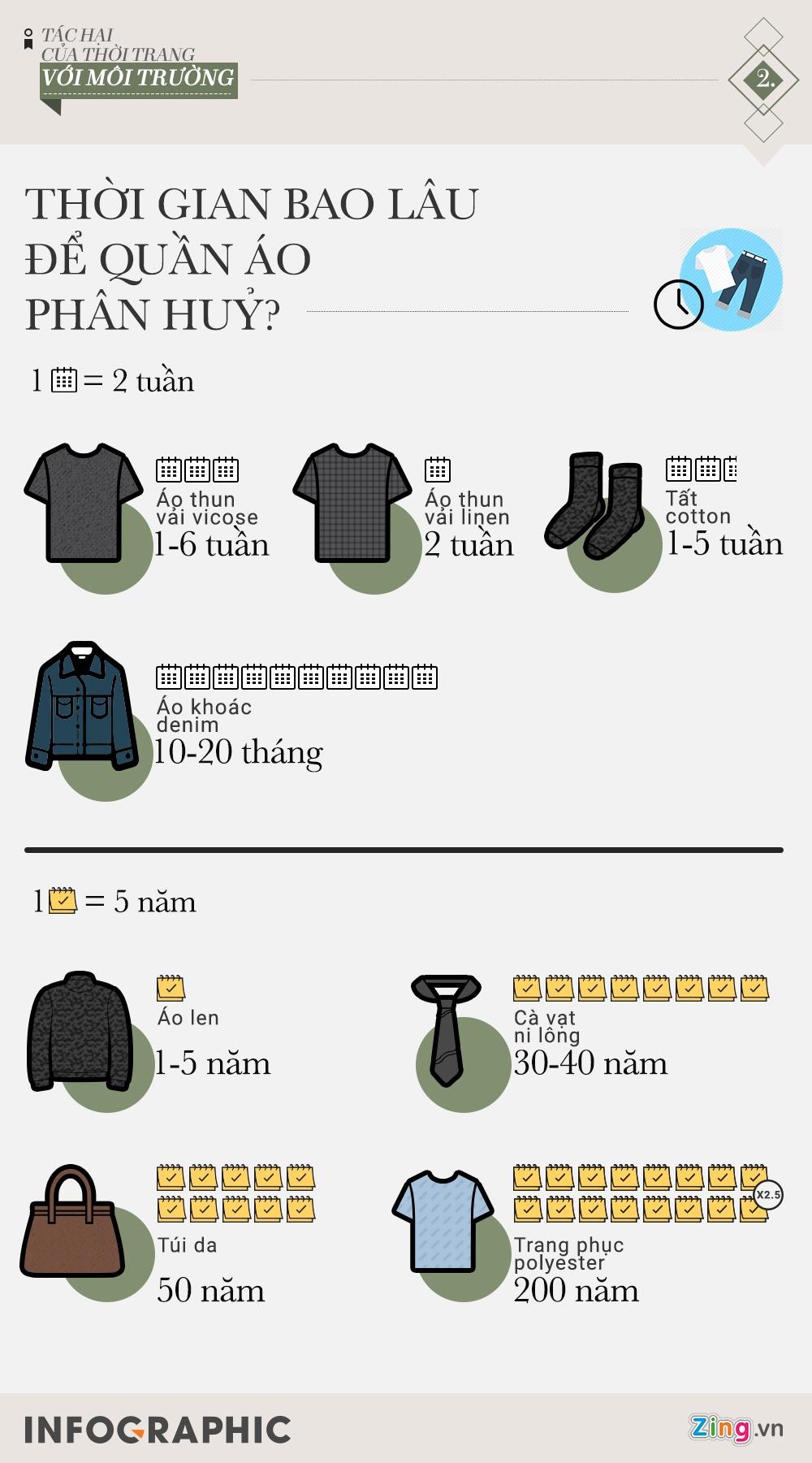 Thời trang nhanh H&M ảnh 2 Thoi trang nhanh H&M anh 2