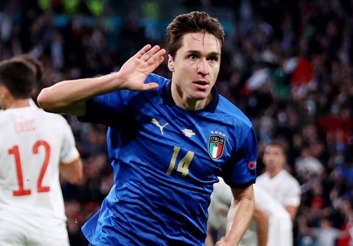 Thời trang cầu thủ Federico Chiesa ảnh 1 Thoi trang cau thu Federico Chiesa anh 1