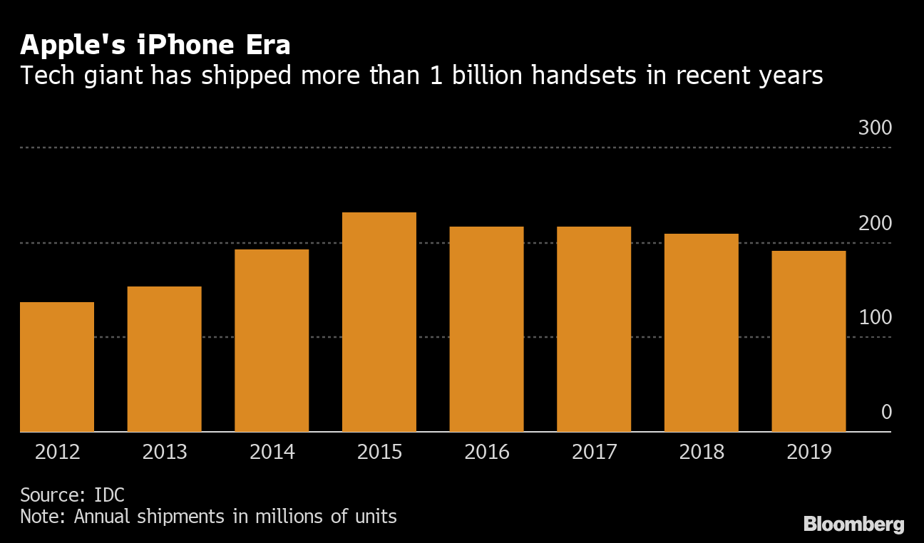 Apple len ke hoach ra mat san pham anh 1