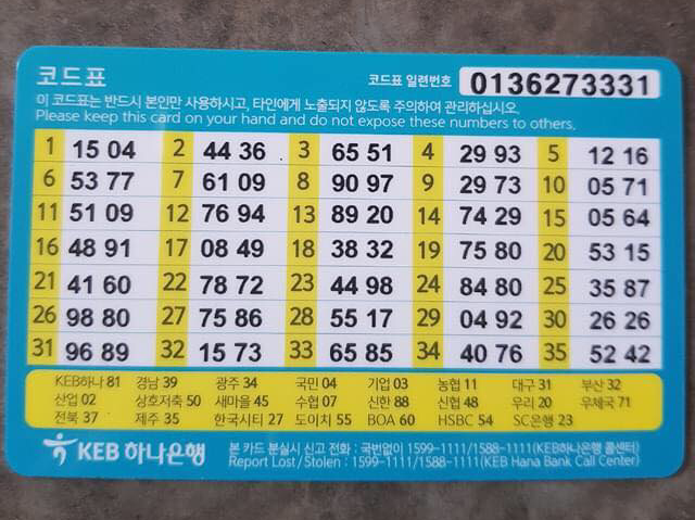 Ngan hang tren the gioi tu bo hinh thuc bao mat SMS OTP anh 3