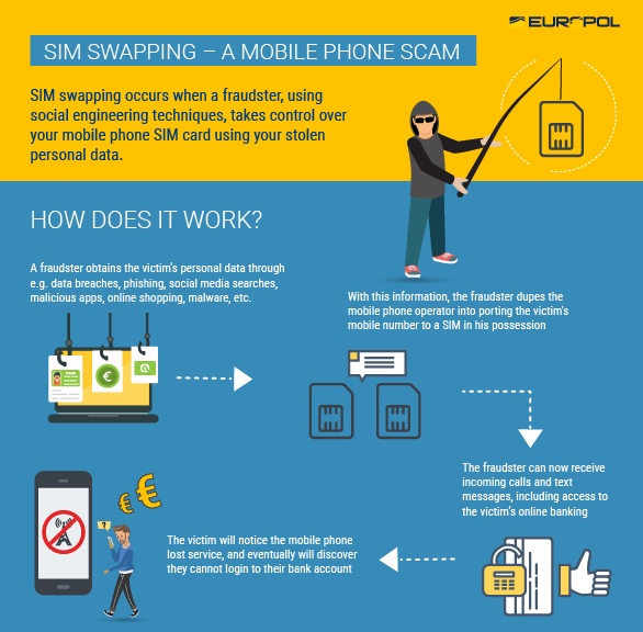 Ngan hang tren the gioi tu bo hinh thuc bao mat SMS OTP anh 2