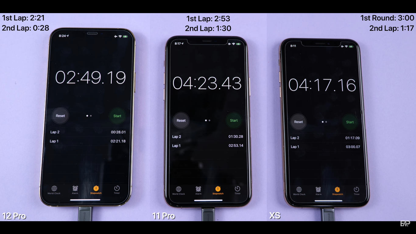 Toc do da nhiem vuot troi cua iPhone 12 Pro anh 1