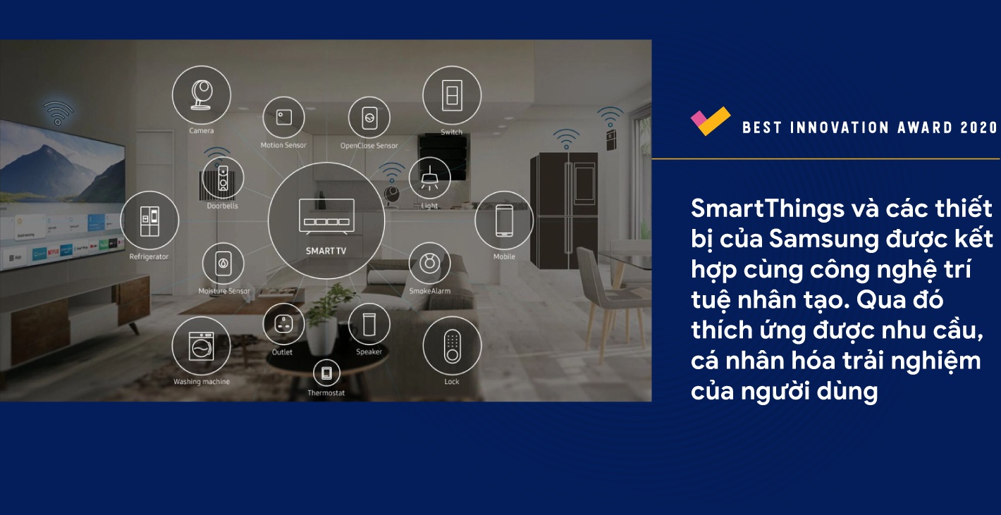Samsung SmartThings chien thang hang muc smarthome cua Best Innovation Award 2020. anh 3