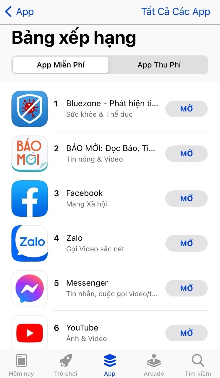 Luot tai Bluezone tang vot anh 1