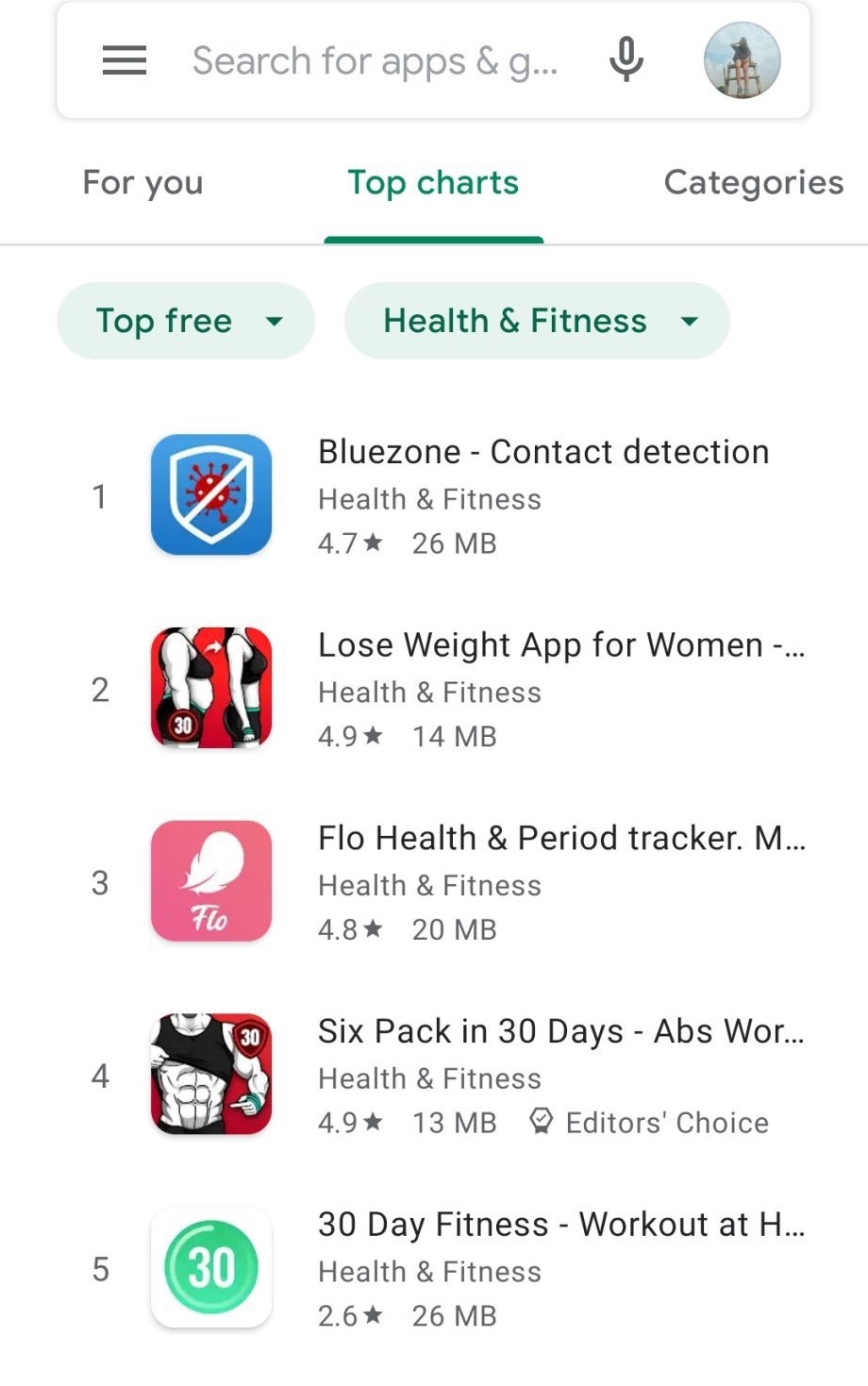 Luot tai Bluezone tang vot anh 2