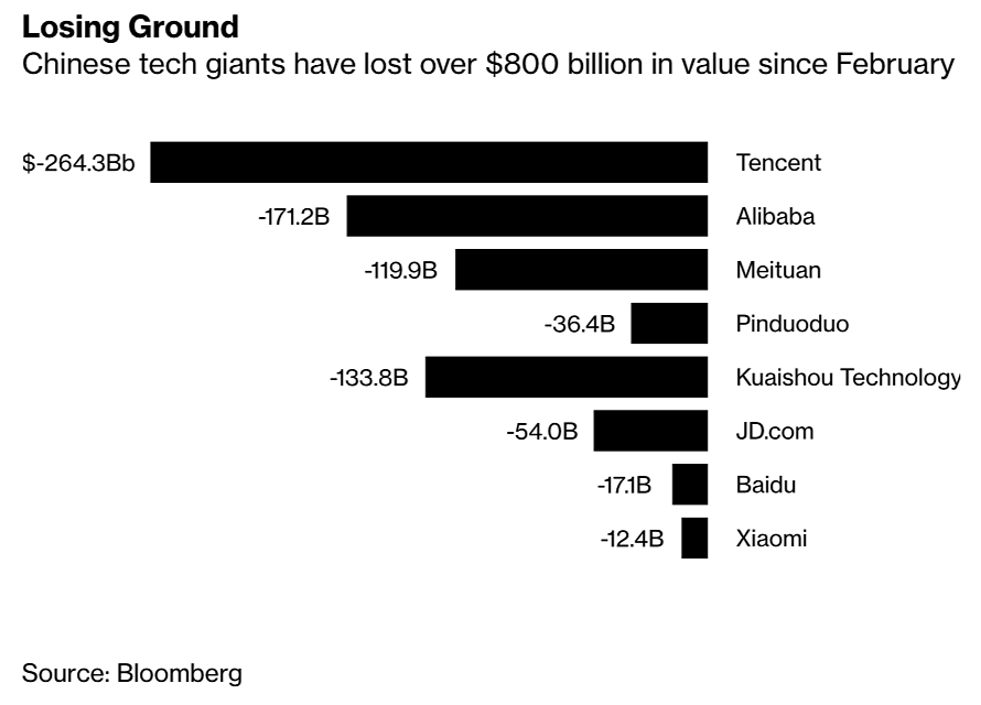 Gioi chuc Trung Quoc manh tay dan ap cong ty cong nghe trong nuoc anh 1