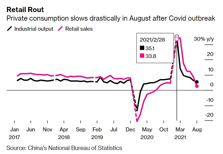 Kinh te Trung Quoc doi mat kho khan anh 1