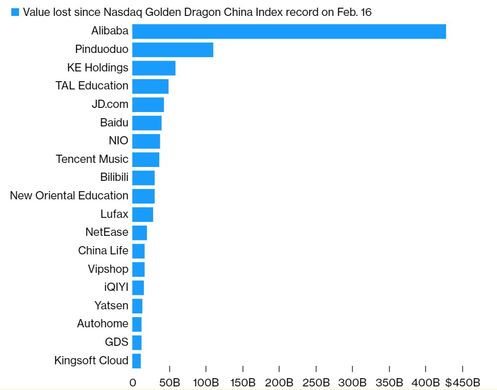 co phieu Trung Quoc lao doc anh 1