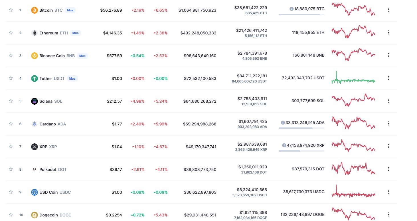 Tien van do vao thi truong tien ma hoa anh 1