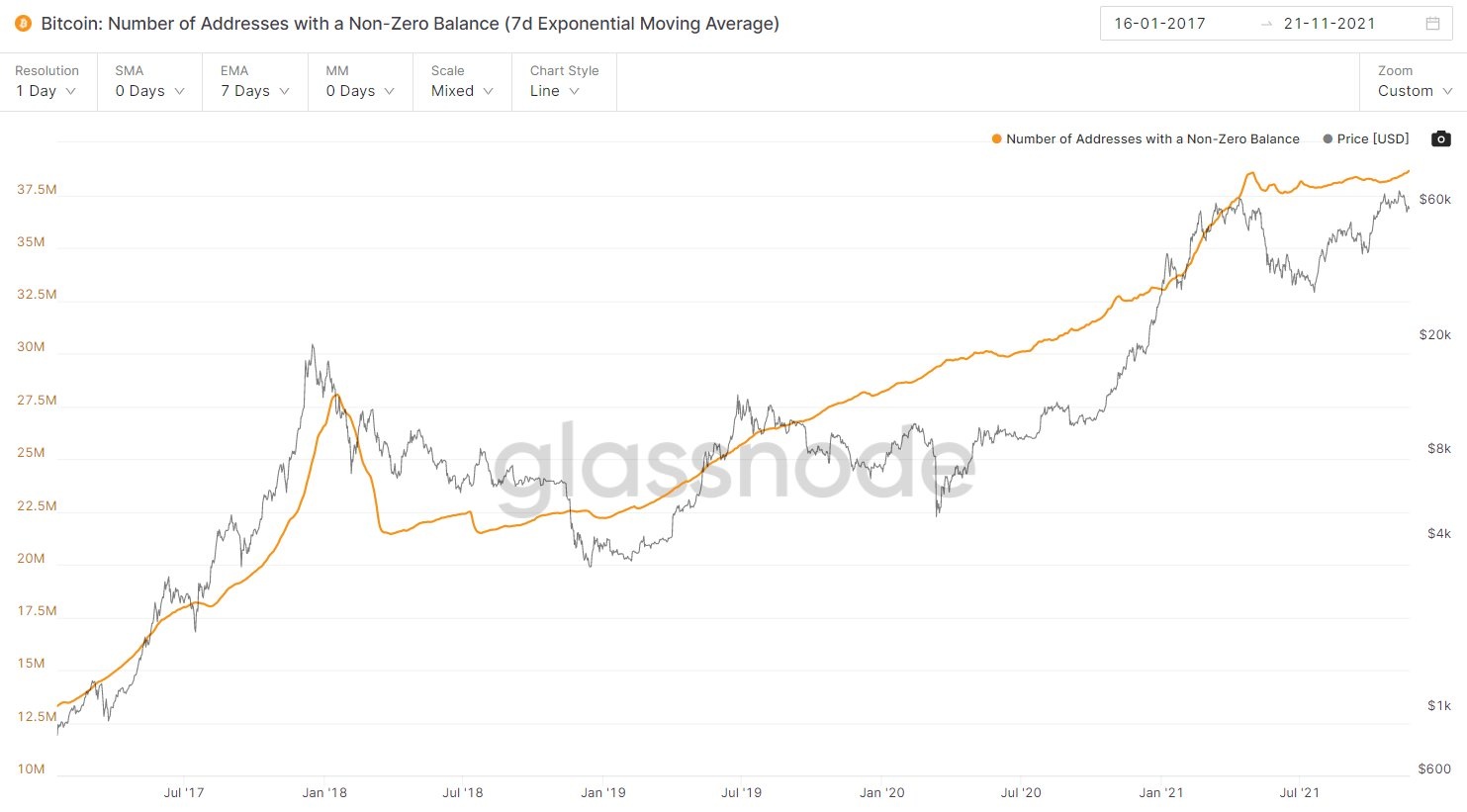 Tien van do vao thi truong tien ma hoa anh 3