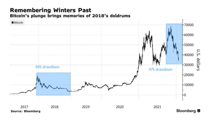 Mua dong tien ma hoa anh 1