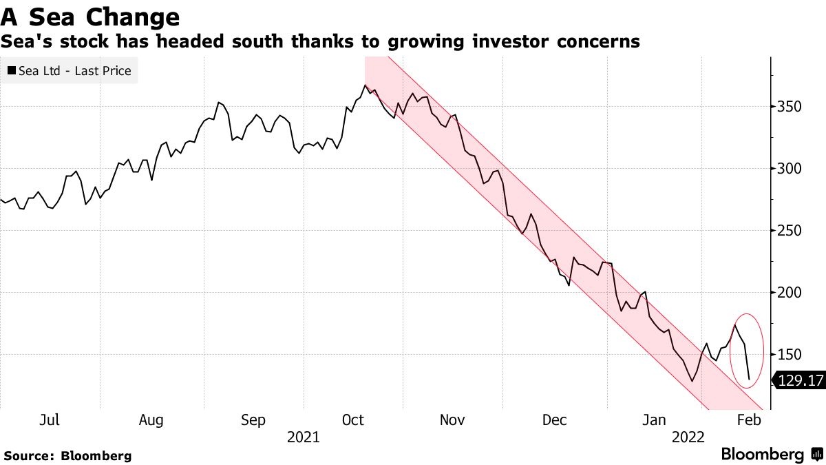 SEA mat 16 ty USD anh 1