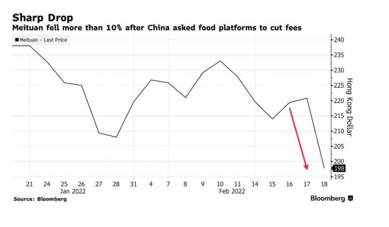 Giam phi dich vu giao do an anh 1