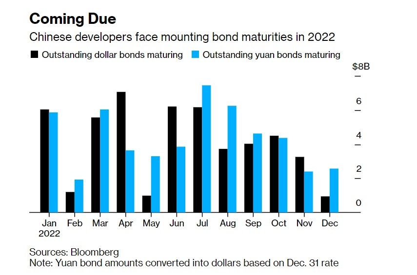 Khung hoang bat dong san anh 1