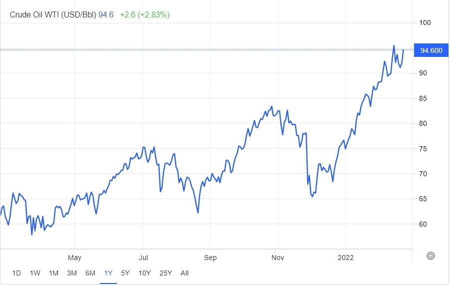 Thi truong the gioi lao doc anh 1