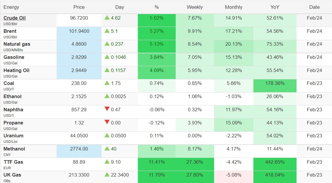 Thi truong sut giam anh 1