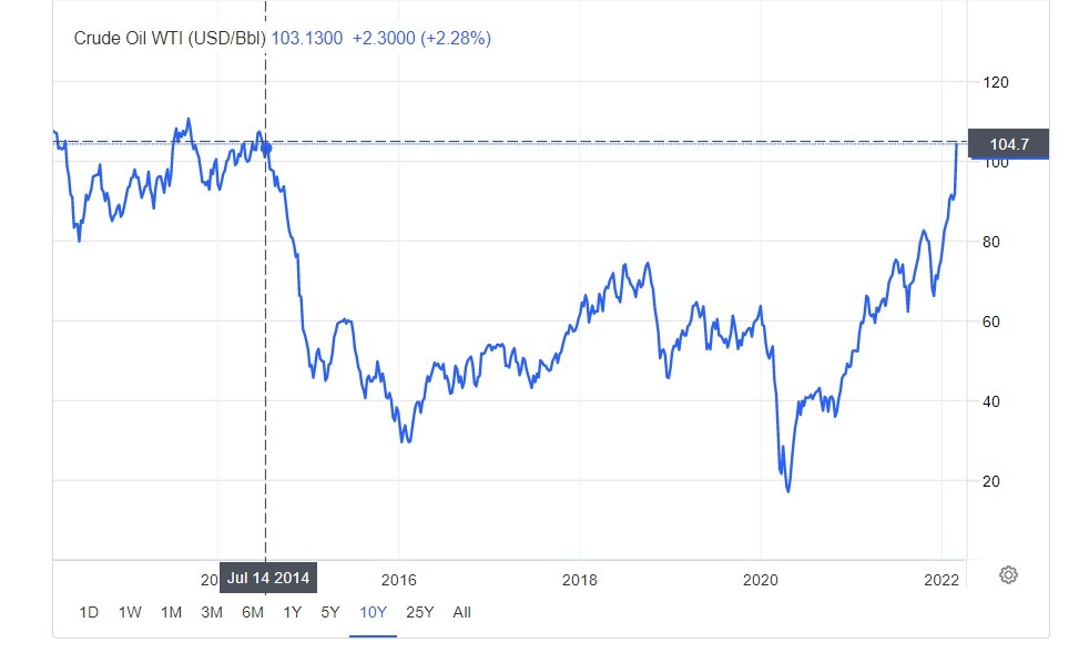 Gia dau the gioi anh 1