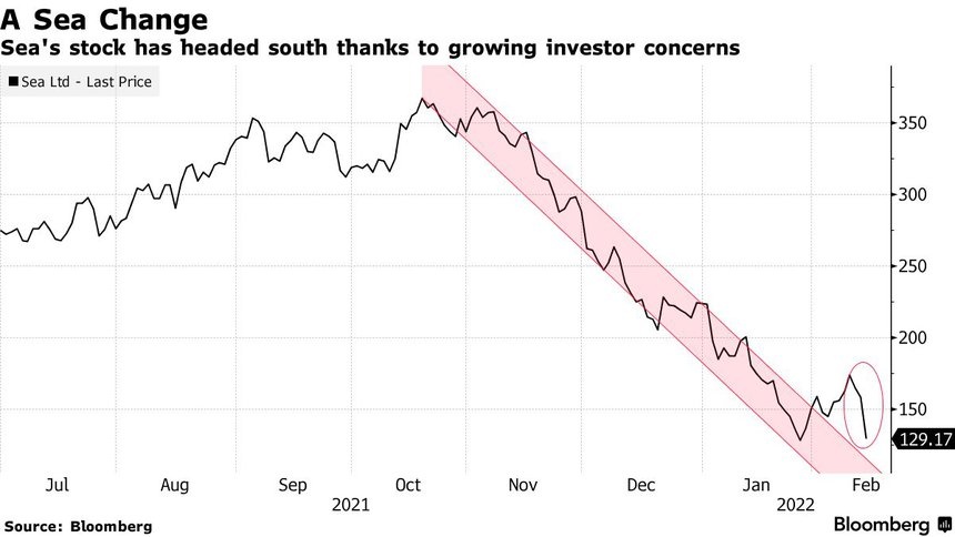 Shopee rut khoi Phap anh 1