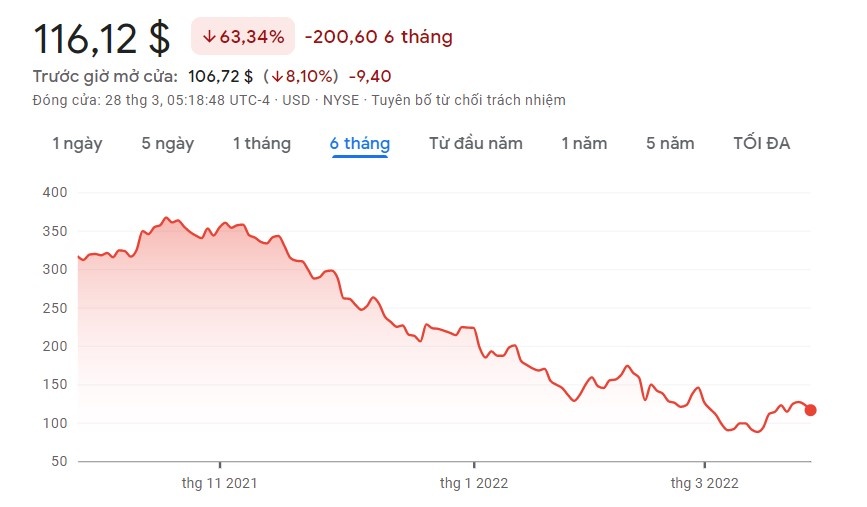 Shopee An Do dong cua anh 1