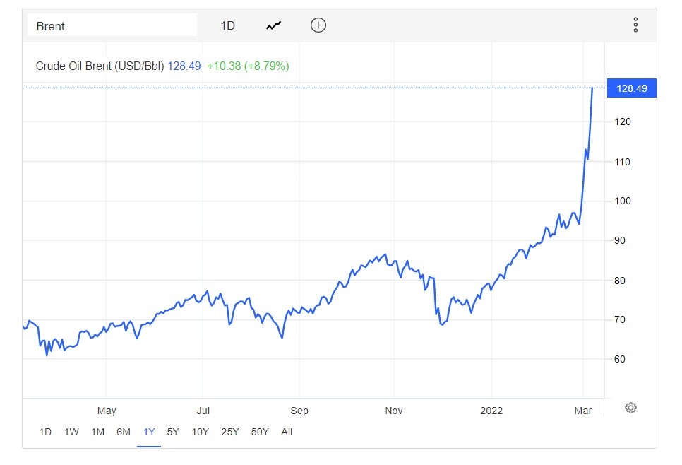 Thi truong chung khoan lao doc anh 1