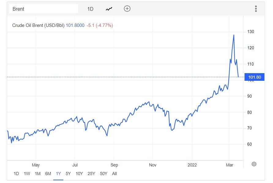 Chung khoan chau A giam anh 1