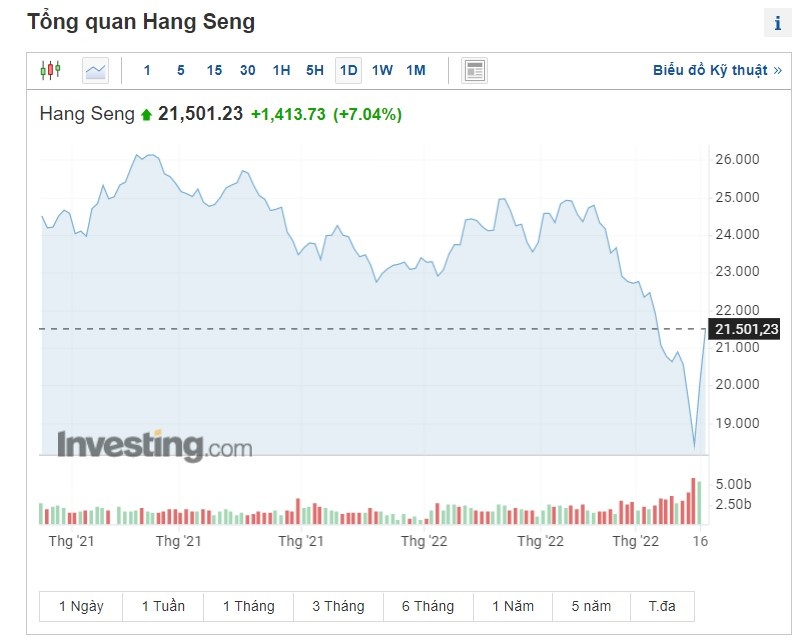 Ty phu Trung Quoc lai dam anh 1