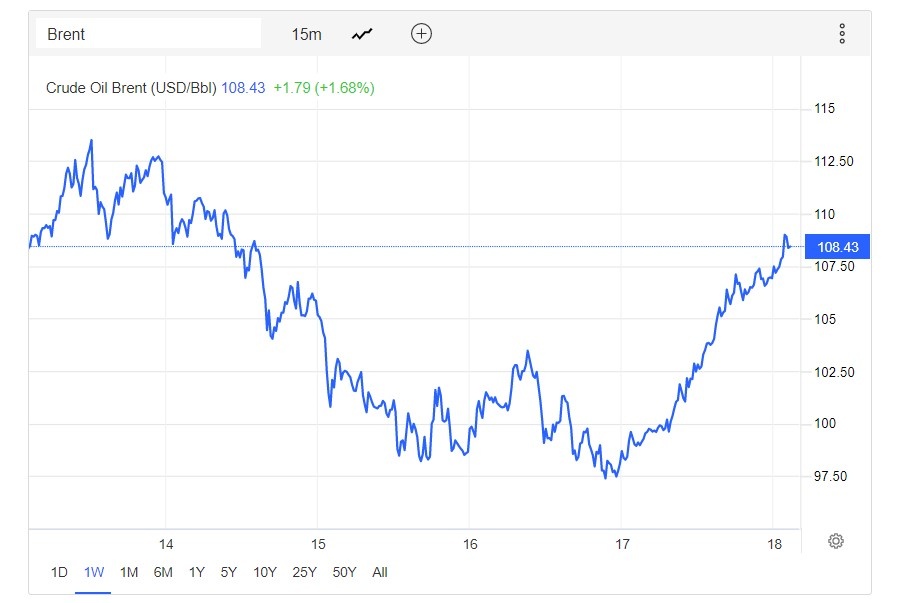 Gia dau bat tang anh 1