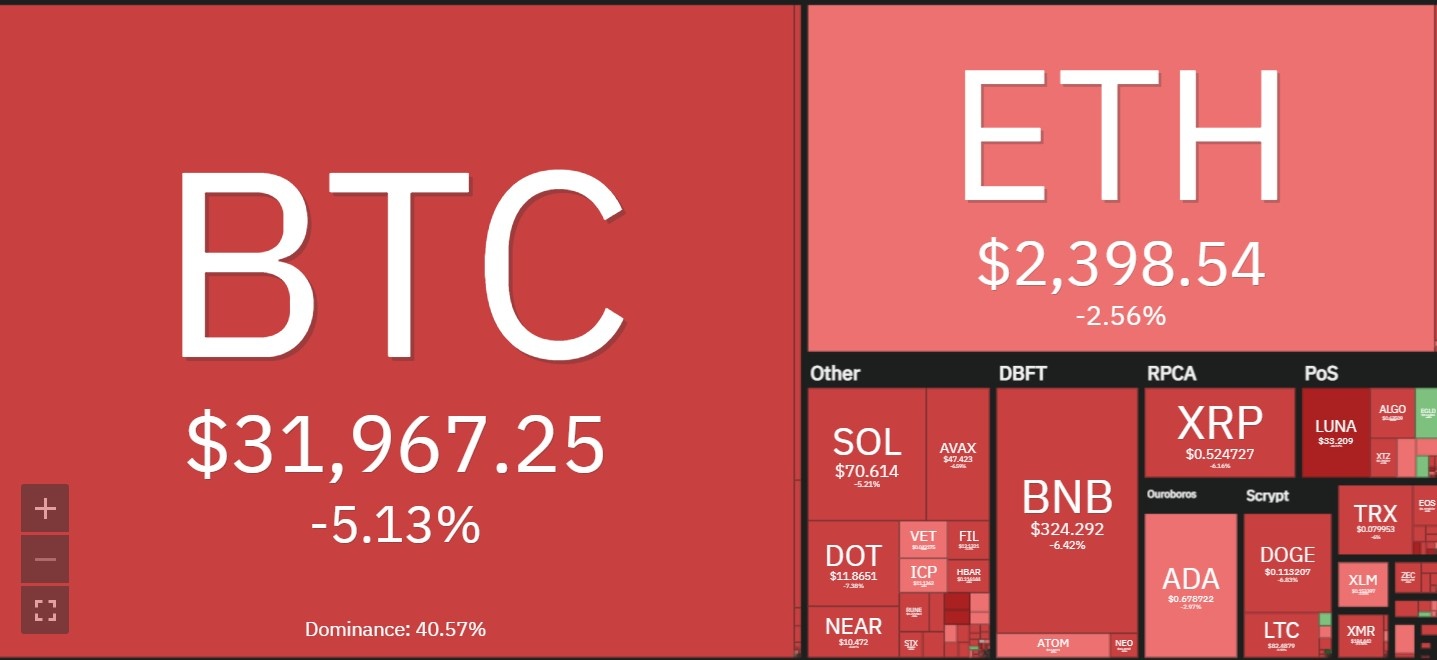 Nhieu nha dau tu Viet lo nang,  khong dam cat lo anh 2