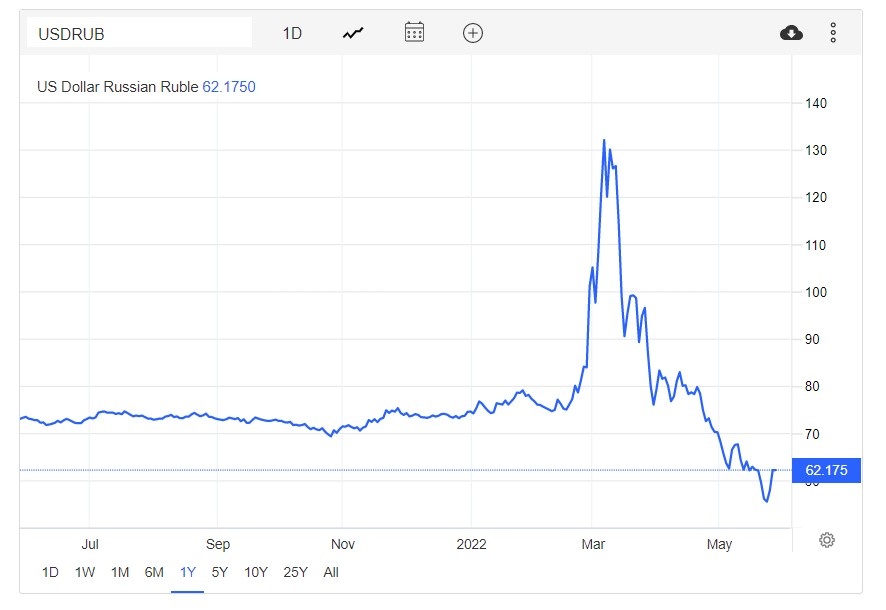 Nga ha lai suat anh 1
