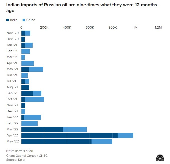 Dong chay dau tho tren the gioi anh 2