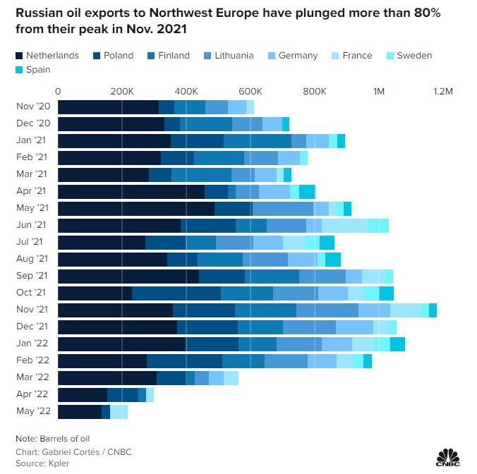 Dong chay dau tho tren the gioi anh 1