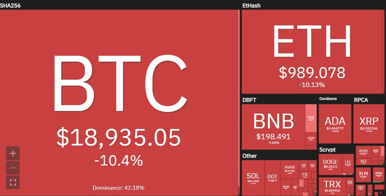 Gia Bitcoin lao doc anh 1