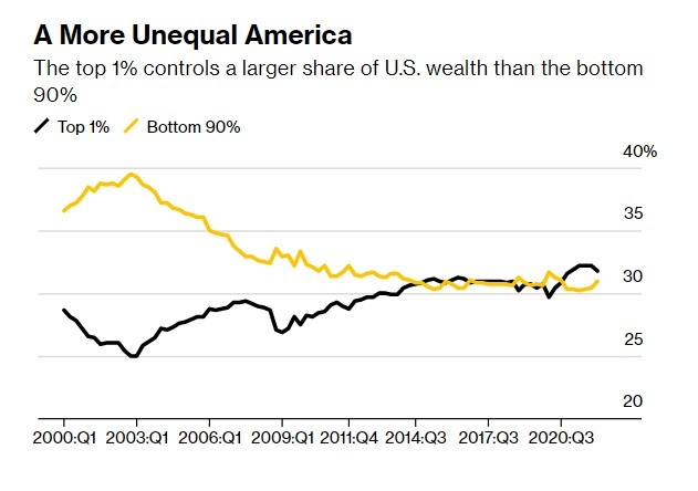 Gioi tai phiet My thua lo chung khoan anh 1