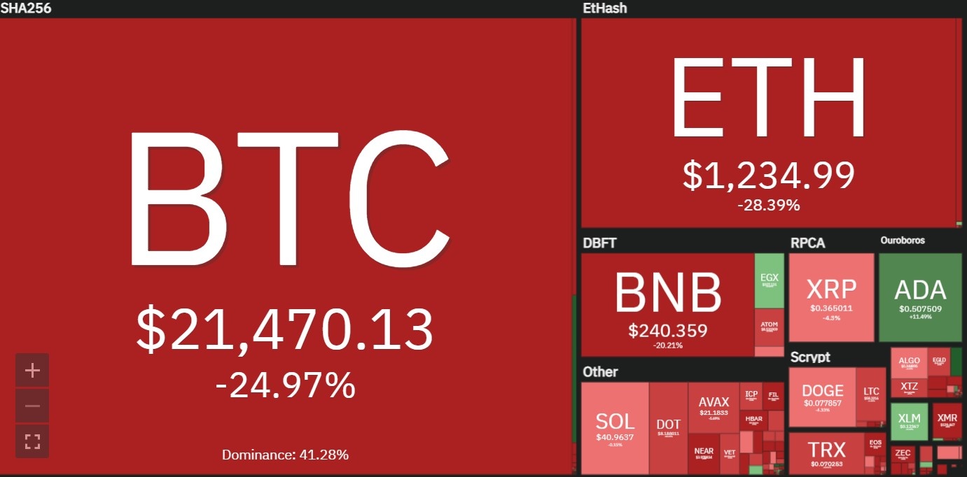 Nha dau tu tien ma hoa khong dam bat day anh 2