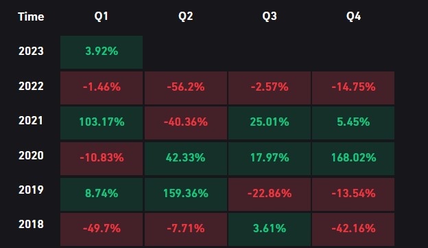 gia bitcoin hom nay,  giao dich tien so,  giao dich tien ao,  mua ban bitcoin anh 3