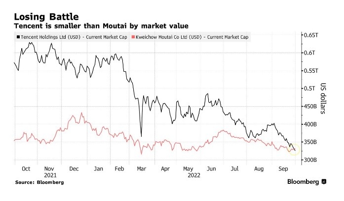 co phieu tencent anh 1