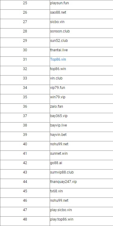 website xem lau,  quang cao ca do anh 2