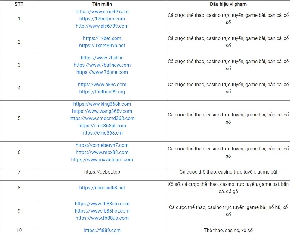 website ca do,  ca do truc tuyen,  dat keo anh 1