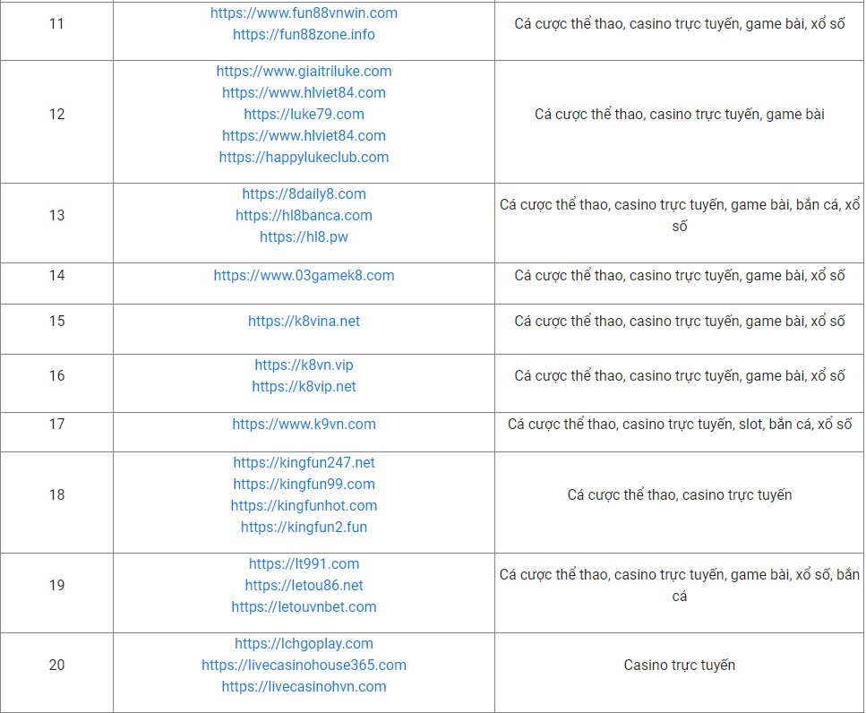 website ca do,  ca do truc tuyen,  dat keo anh 2