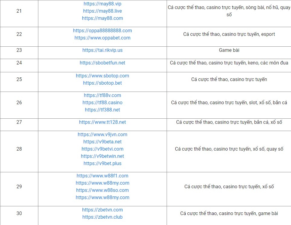 website ca do,  ca do truc tuyen,  dat keo anh 3
