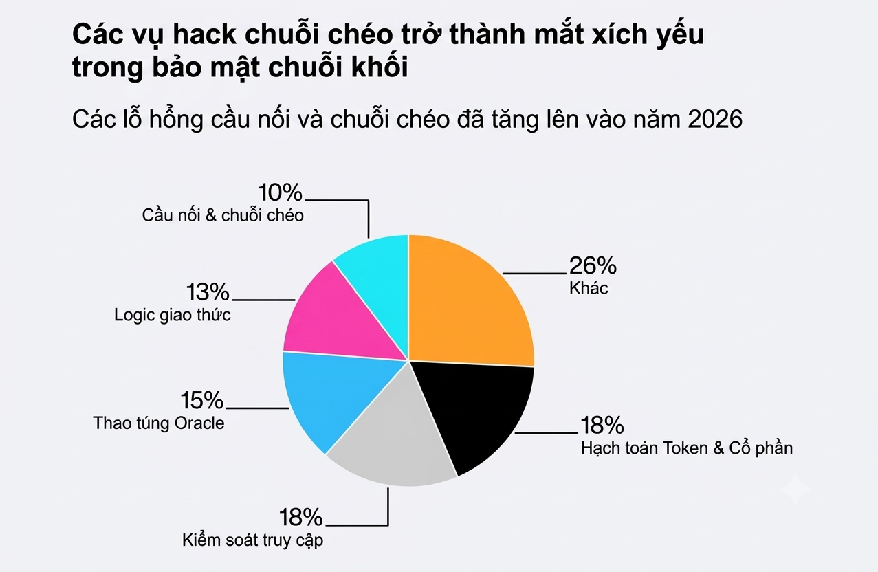 tiền m&atilde; h&oacute;a ảnh 1