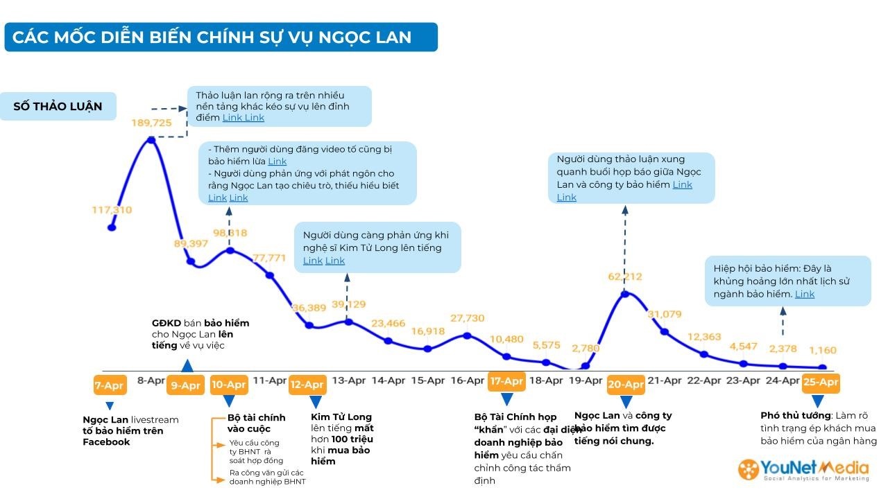 mua bao hiem nhan tho,  ban bao hiem,  dai ly bao hiem,  manulife anh 1