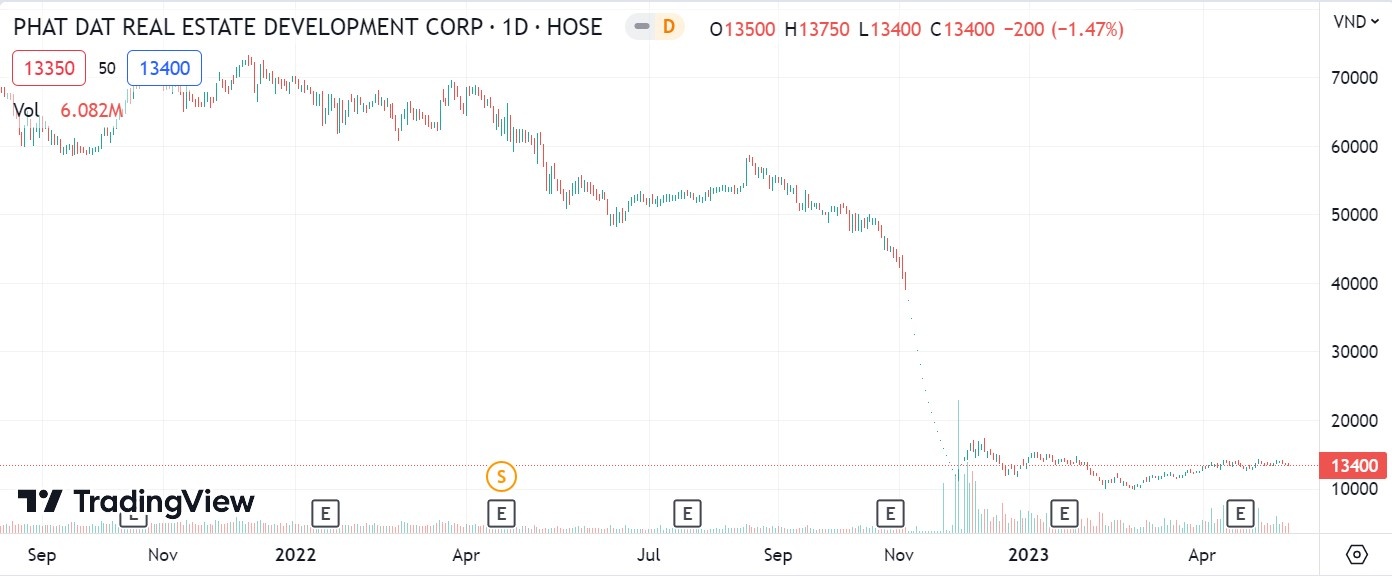 tong giam doc phat dat anh 1