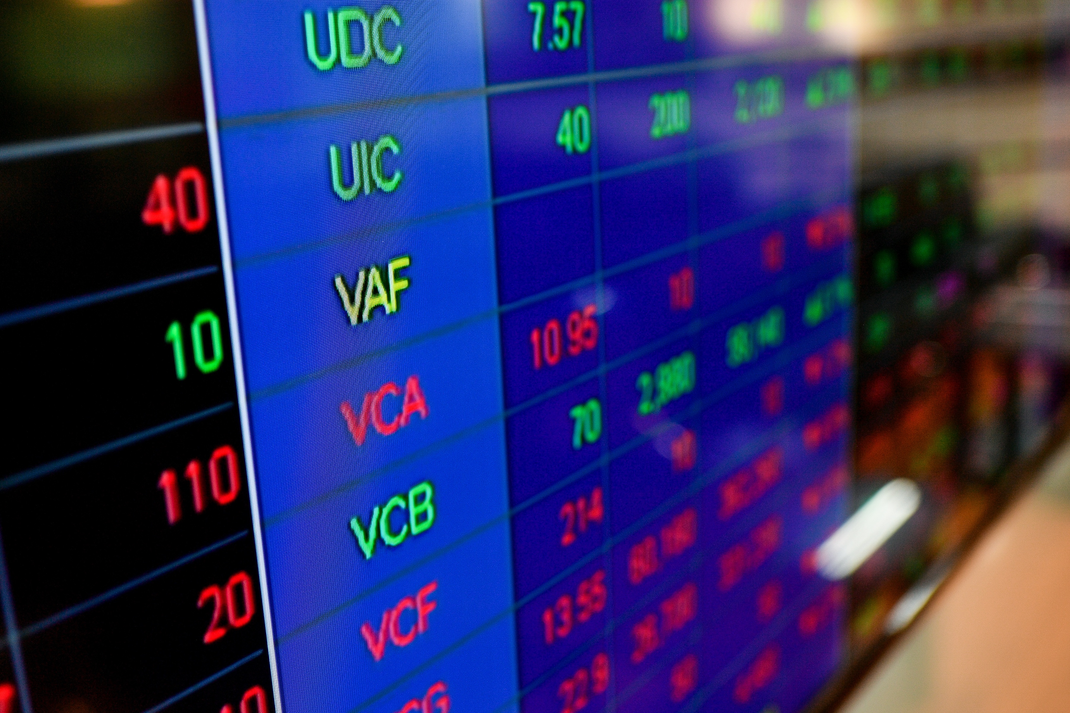 VN-Index len sat 1.300 diem, co phieu HDBank pha dinh hinh anh