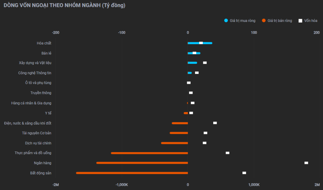 chứng khoán tuần mới ảnh 1 chung khoan tuan moi anh 1