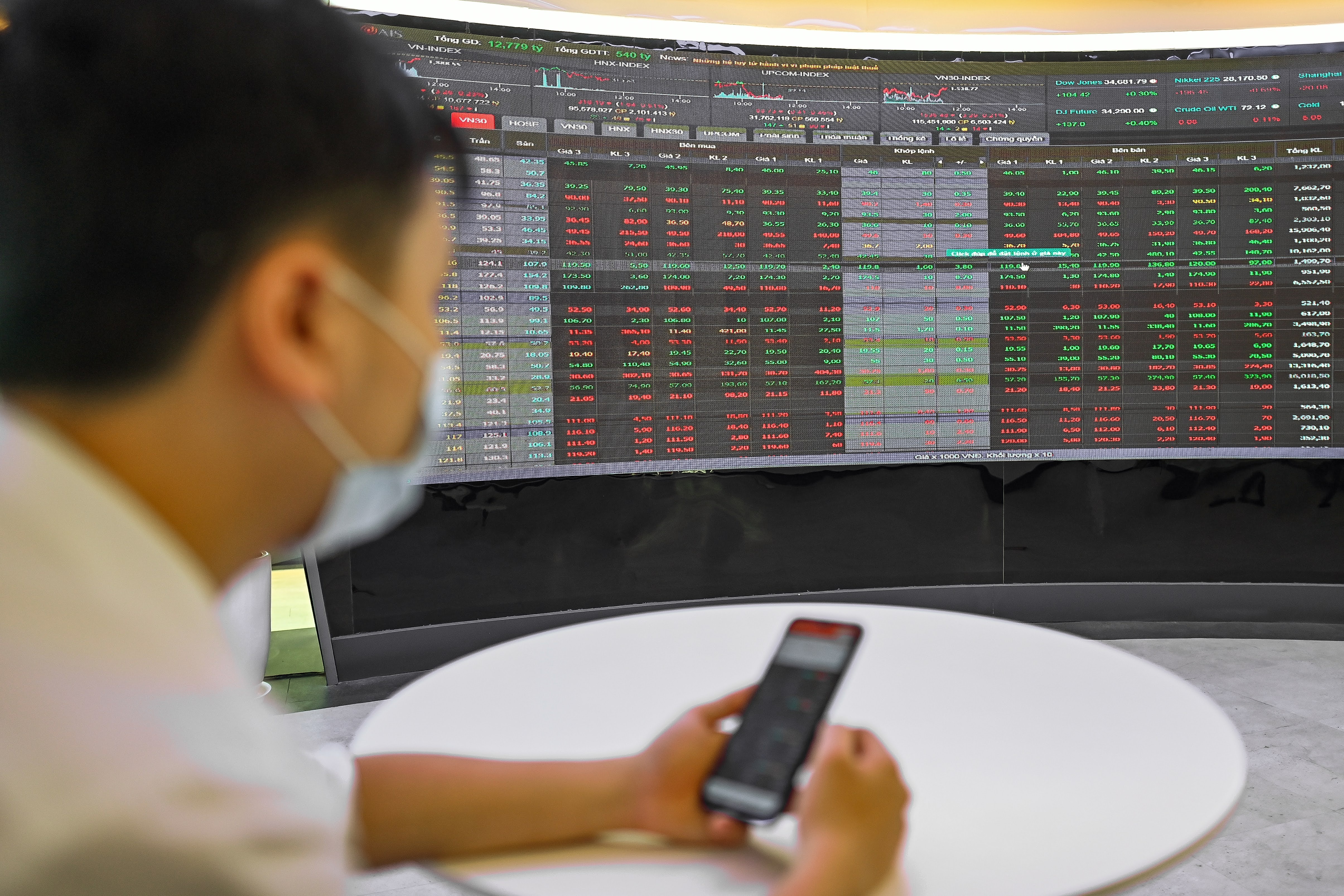 Chung khoan 14/12: VN-Index giam trong ngay chung khoan My vuot dinh hinh anh