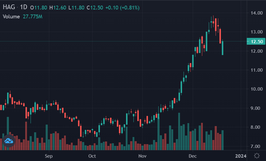 con gai bau duc anh 1